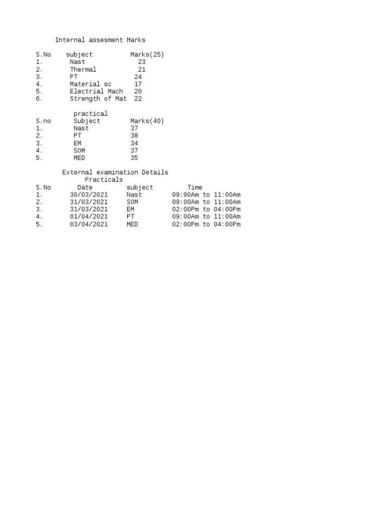 New Text Document PDF | PDF
