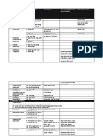 Formularium Penyakit Dalam