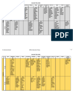 1.2021 Analisis Trial Negeri & YaPEIM