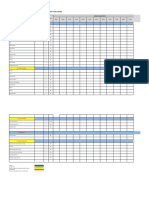 Manage inventory requests for Cook Inc (Lot449