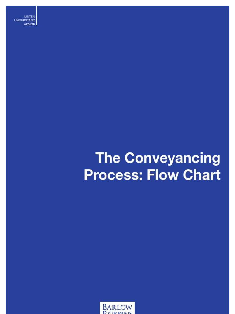 The Conveyancing Process Flow Chart | PDF | Conveyancing | Private Law