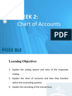 CAS - Chart of Accounts