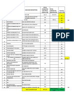 Load Sheet