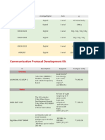 Accelerometer BOM With Specifications