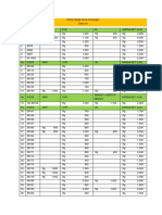 Daftar Harga Surat Undangan