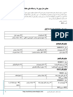 خواندن پلاک انواع موتورهای دیزل