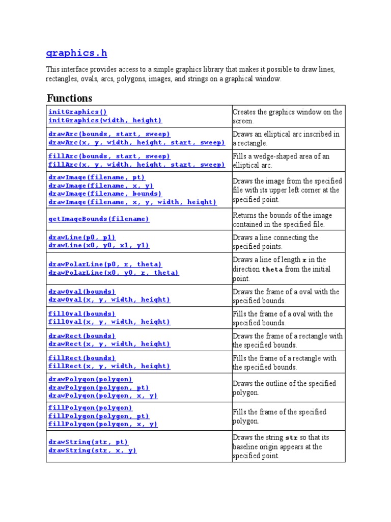 Graphics Functions | PDF | Rectangle | Parameter (Computer Programming)