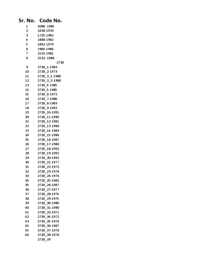 Soil Code List for Engineering Standards | PDF | Deep Foundation | Soil