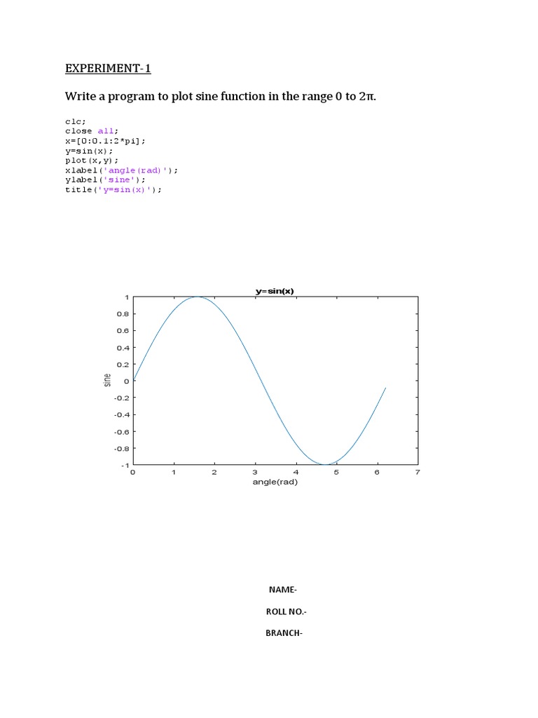 Experiment-1 Write a program to plot sine function in the range 0 to 2π ...