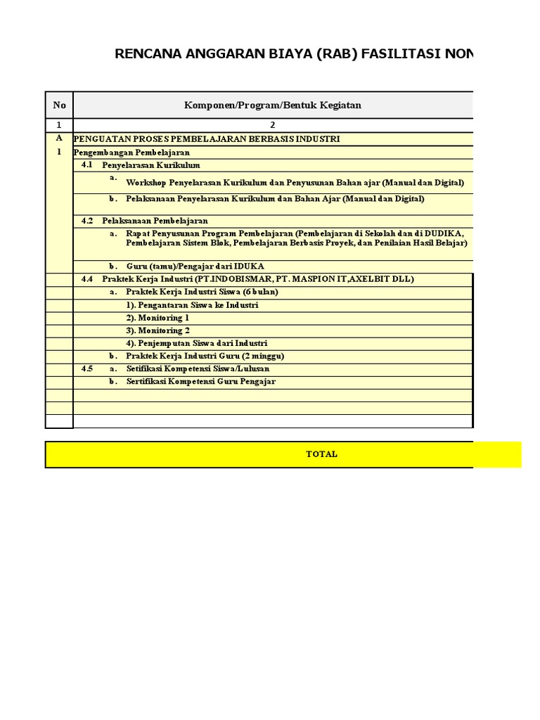 RAB PENGEMBANGAN PEMBELAJARAN Pak Hud | PDF