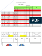 Daily Member April Diagram 2021