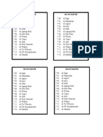 DAFTAR NO TELP