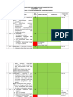 Check List Dokumen SKP