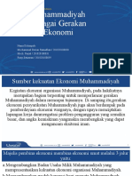 Muhammadiyah Sebagai Gerakan Ekonomi