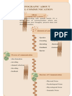 Aesthetic - INFOGRAPIC