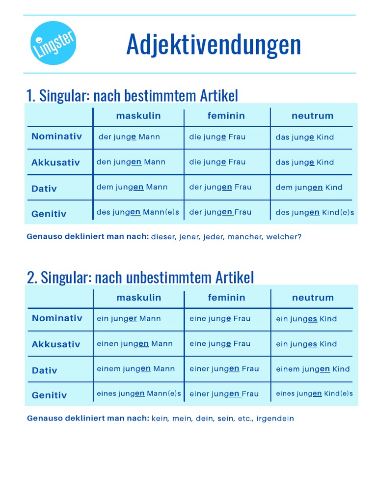 21 Adjektivendungen Deutsch Daf Arbeitsblätter Pdf – JUGO