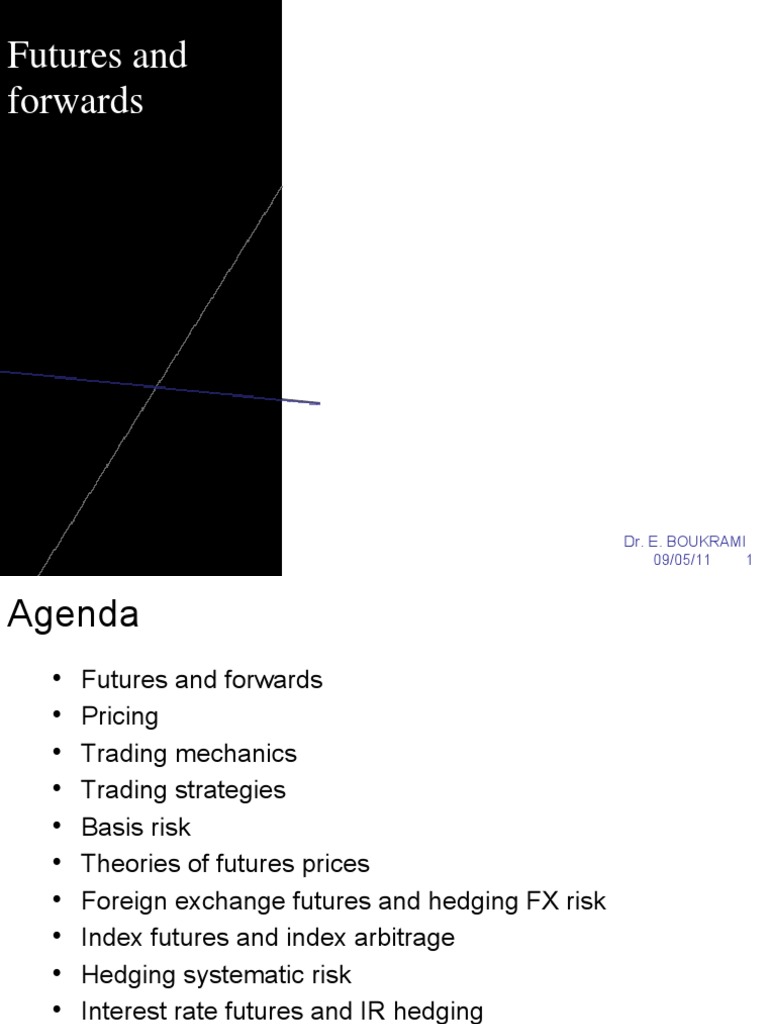 10 Futures And Forwards 1 1 Futures Contract Hedge Finance - 