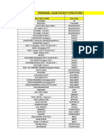 All Products Payout Structure Dec'21-1