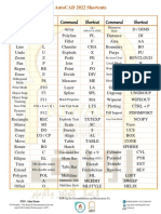 Command Shortcut Command Shortcut Command Shortcut: Autocad 2022 Shortcuts