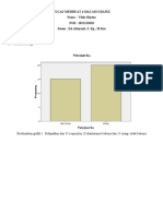 Tugas 4 Grafik Vilda Riyena