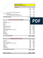 Fred Keller April 2011 Expense Report