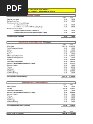 Fred Keller April 2011 Expense Report