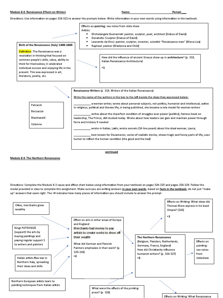 Module 8-2 Continued and 8-3 Cause and Effect Chart | PDF | Renaissance ...