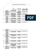 Lista Manualelor Utilizate La Clasa de Aplicatie