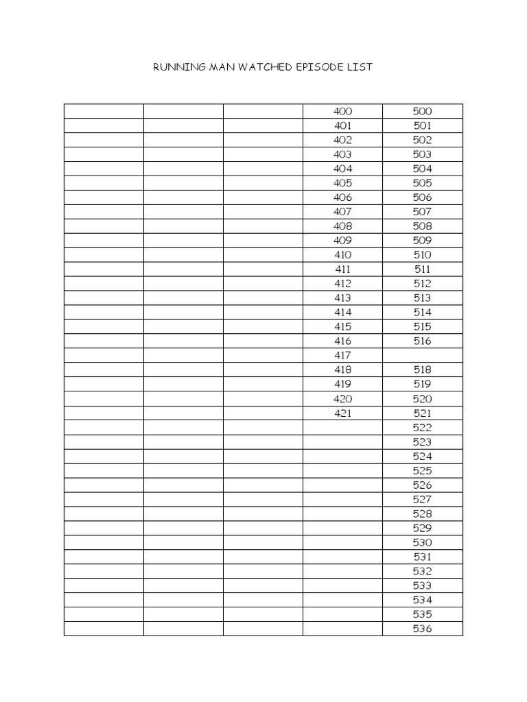 Running Man Watched Episode List | PDF