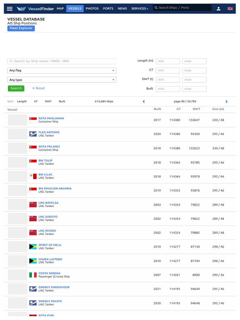 Vessel Database: AIS Ship Positions | PDF | Ships | Shipping