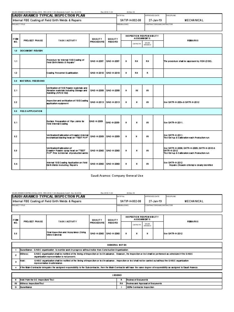 Saudi Aramco Typical Inspection Plan | PDF | Verification And Validation | Industrial Processes