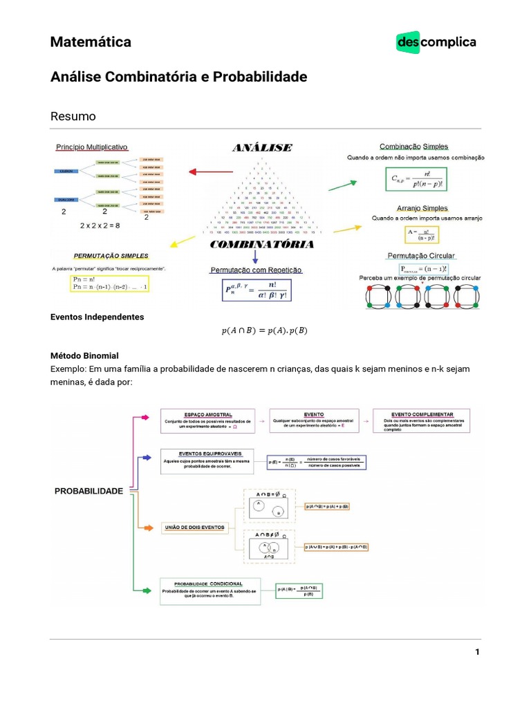 Análise Combinatória e Probabilidade | PDF | Probabilidade | Combinatória