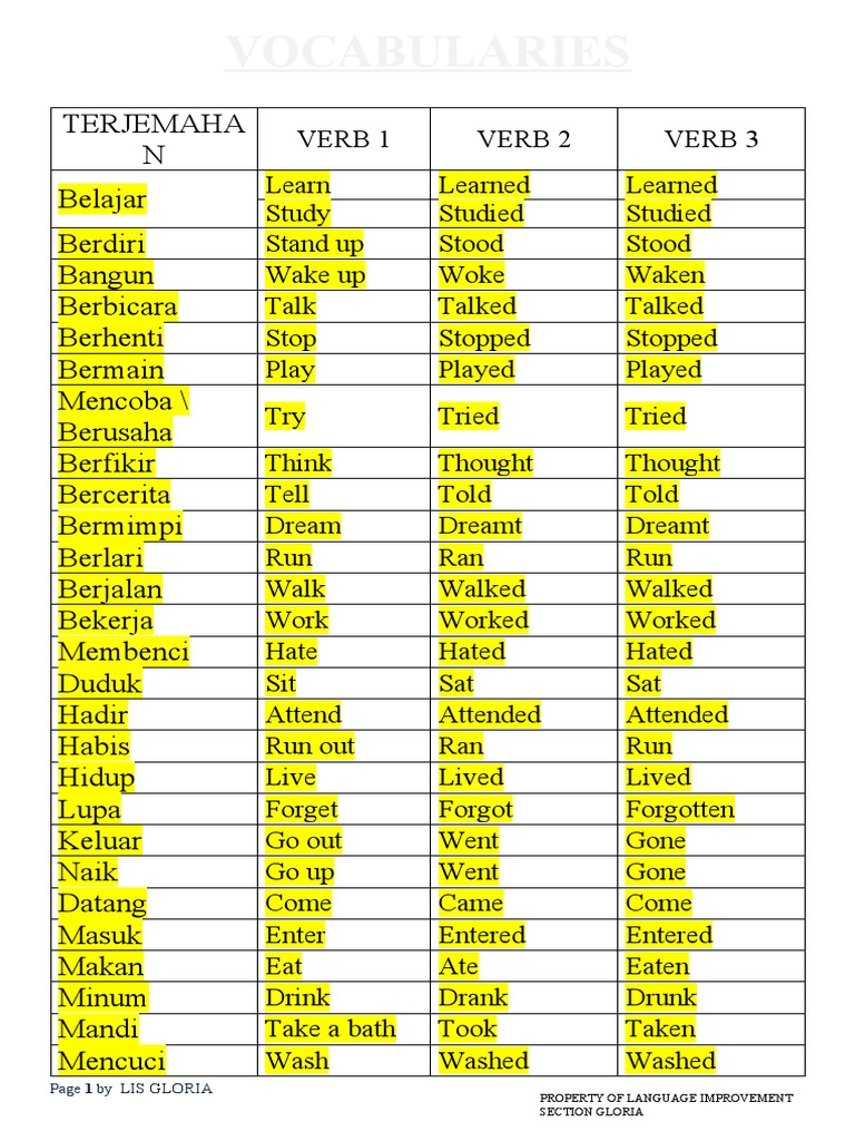 All Fix Verb PDF