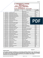 GC University Lahore Merit List for Pre-Engineering