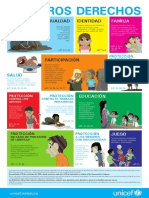 Unicef Educa Derechos Infancia Cartel Ilustrado