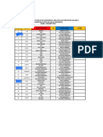 Jadwal Try in Segitiga Pelatnas Indonesia, Pelatda Dan PPLM Dki Jakarta Padepokan Pencak Silat Indonesia RABU, 24 MARET 2021 Partai Kelas Sudut Merah VS Sudut Biru