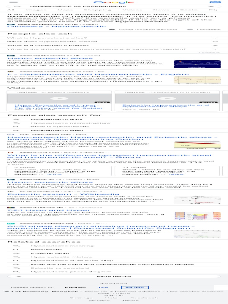 Hypoeutectic Vs Hypereutectic Google Search PDF Physical Sciences