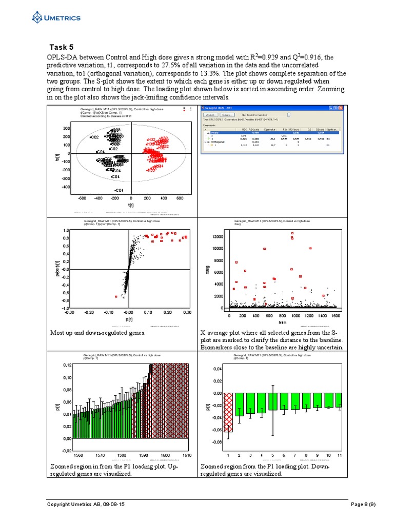 Task 5: H32 H32 H32 H32 H32 H32 H32 H32 H32 H32 H32 H32 | PDF ...