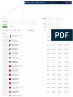 Vessel Database: AIS Ship Positions