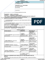 Indian Contract Act Perfect Study Notes