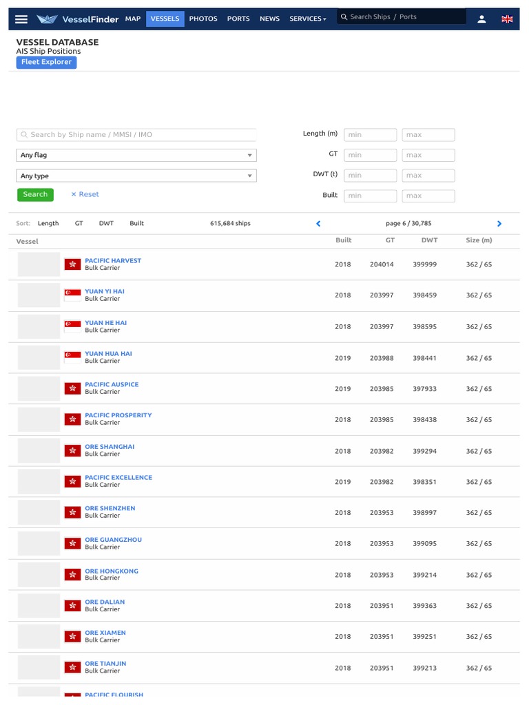 Vessel Database AIS Ship Positions PDF Transport Shipping