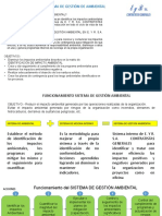 Sistema de gestión ambiental para reducir impactos