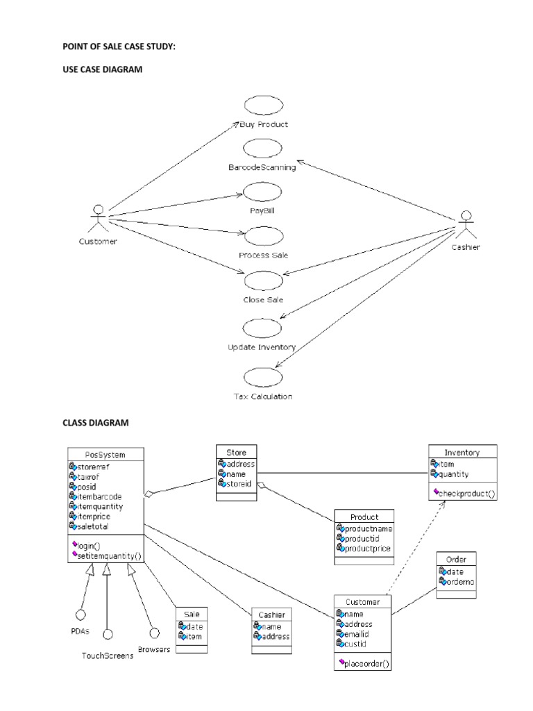 Point of Sale System Diagrams Overview | PDF