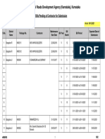 Bills Pending at Contractor AS ON 30-12-21