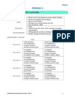 Periode-2 MHF