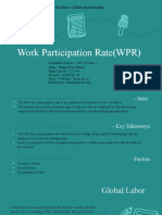 Regional Variation – Urban Labor Force Participation