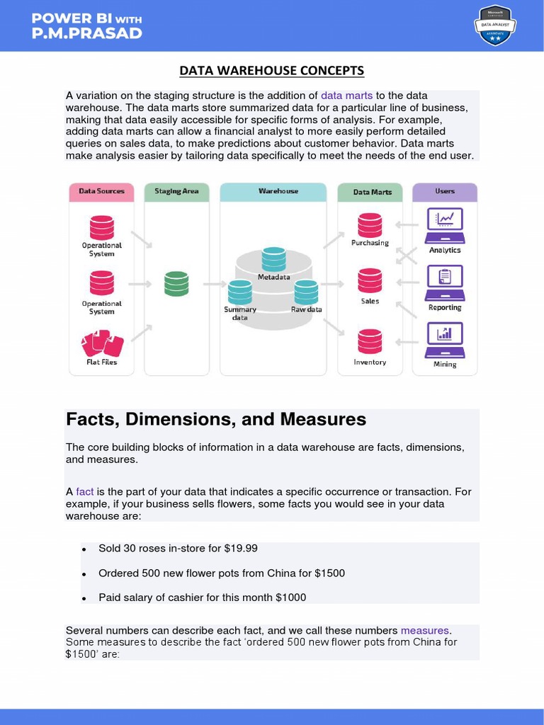 Dwh Concepts Ppt _ Data Warehousing Tutorial – EYDY