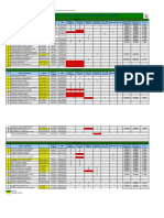 RELACIÓN DE  AUTORIZACIONES INTERNAS 2018