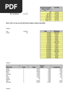 Excel Practice - ExcelR