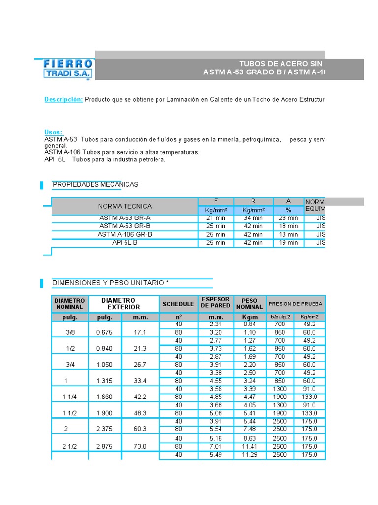 Catálogo de Tubos y Tuberías ASTM | PDF | Tecnologías de gas | Materiales